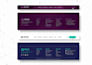 create a header and footer with elementor